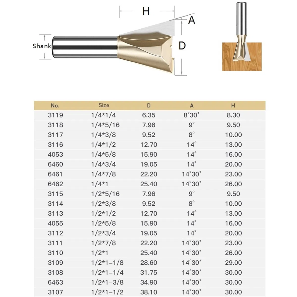 Broca enrutadora de cola de milano semiciega y pasante con vástago de 1/2 pulgada, for herramientas de fresado de carpintería(1/2 * 1-1/8")