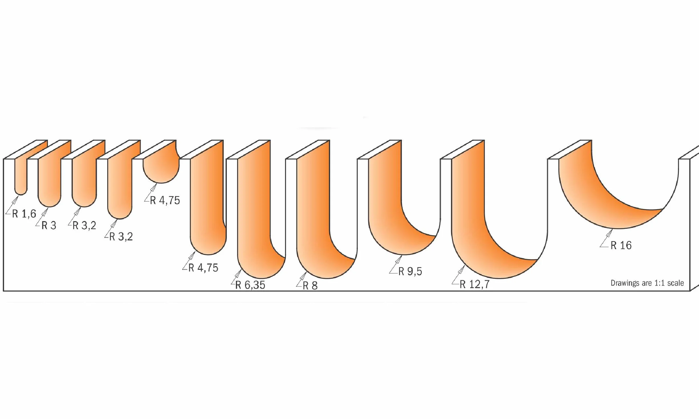 CMT ORANGE TOOLS 914.690.11 Fresa de radio convexo R9,5mm D19mm I31,7mm L73mm SØ12mm