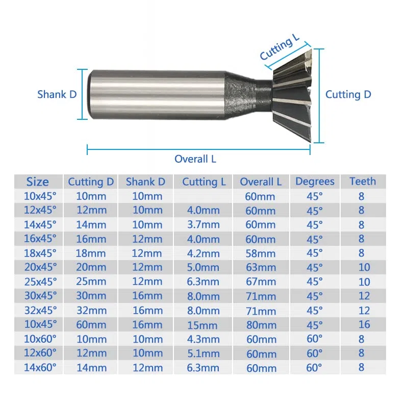 Fresa de cola de milano 45 55 60 grados, fresas de extremo HSS, máquina CNC de acero de alta velocidad, broca de enrutador, herramienta de ranurado de corte de Metal, 1 ud. ( Size : 10x60 Degrees )